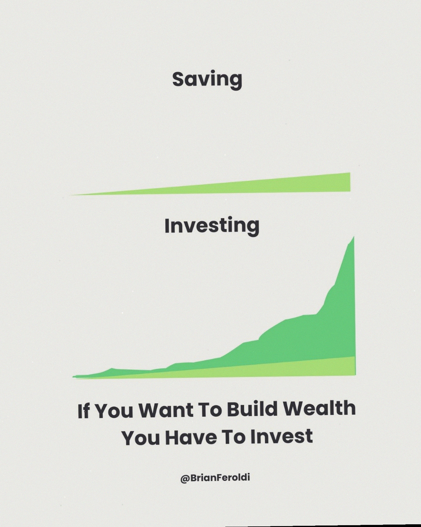 A structured portfolio